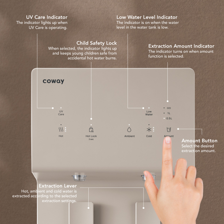 One Touch Panel